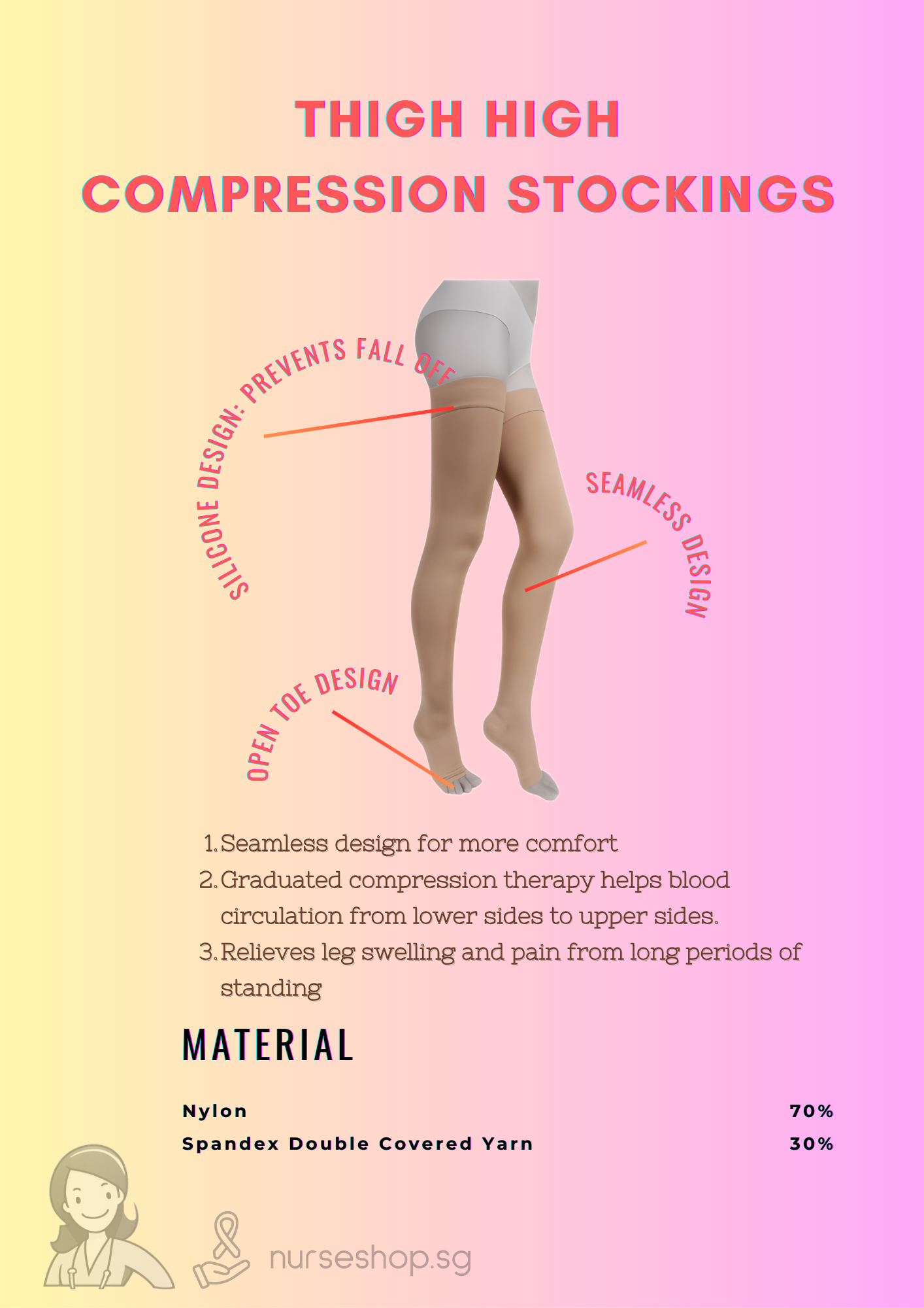 Thigh High Compression Stockings