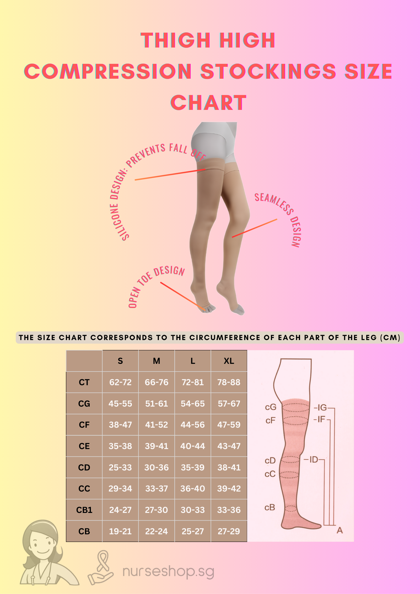 Thigh High Compression Stockings