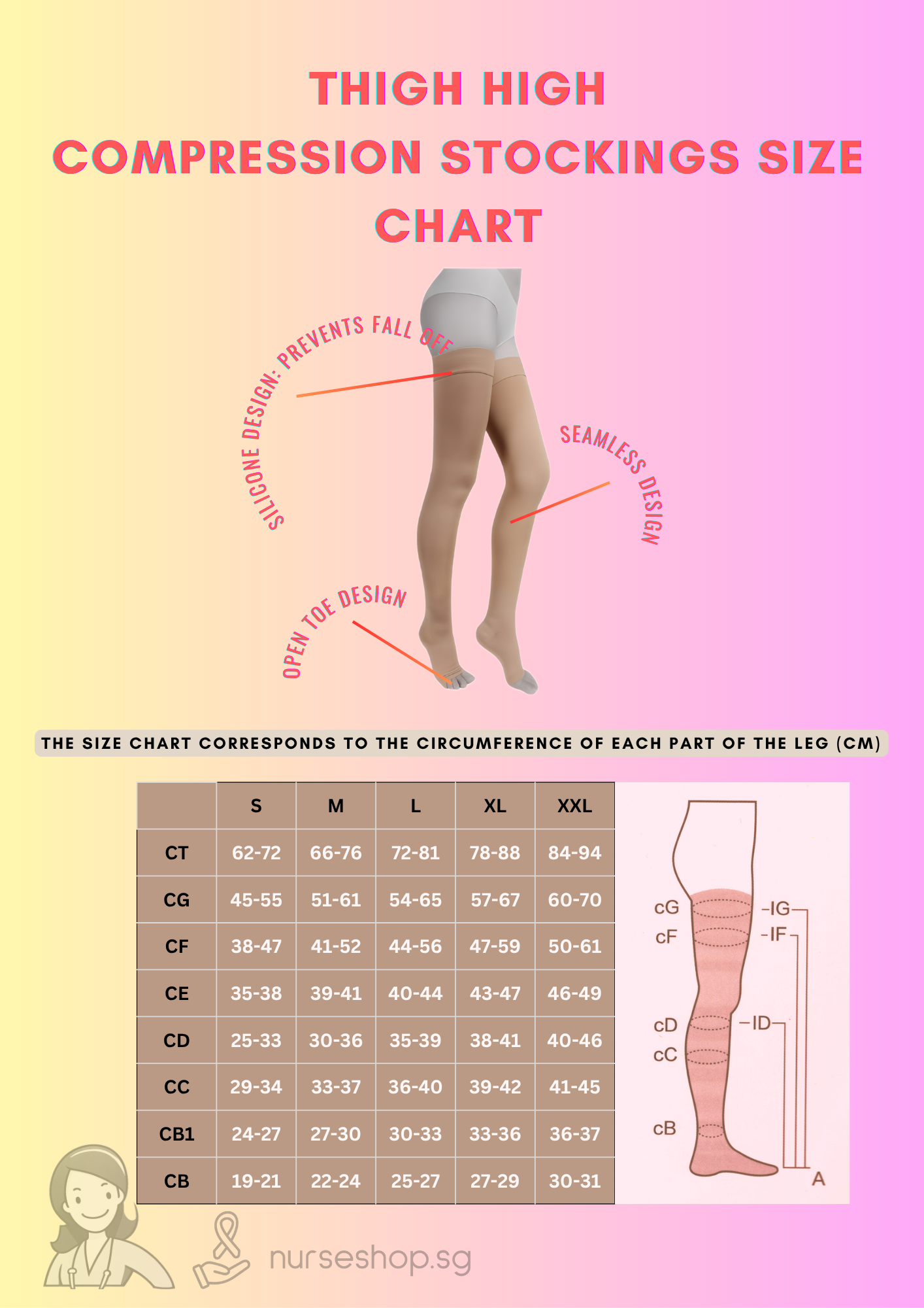 Thigh High Compression Stockings